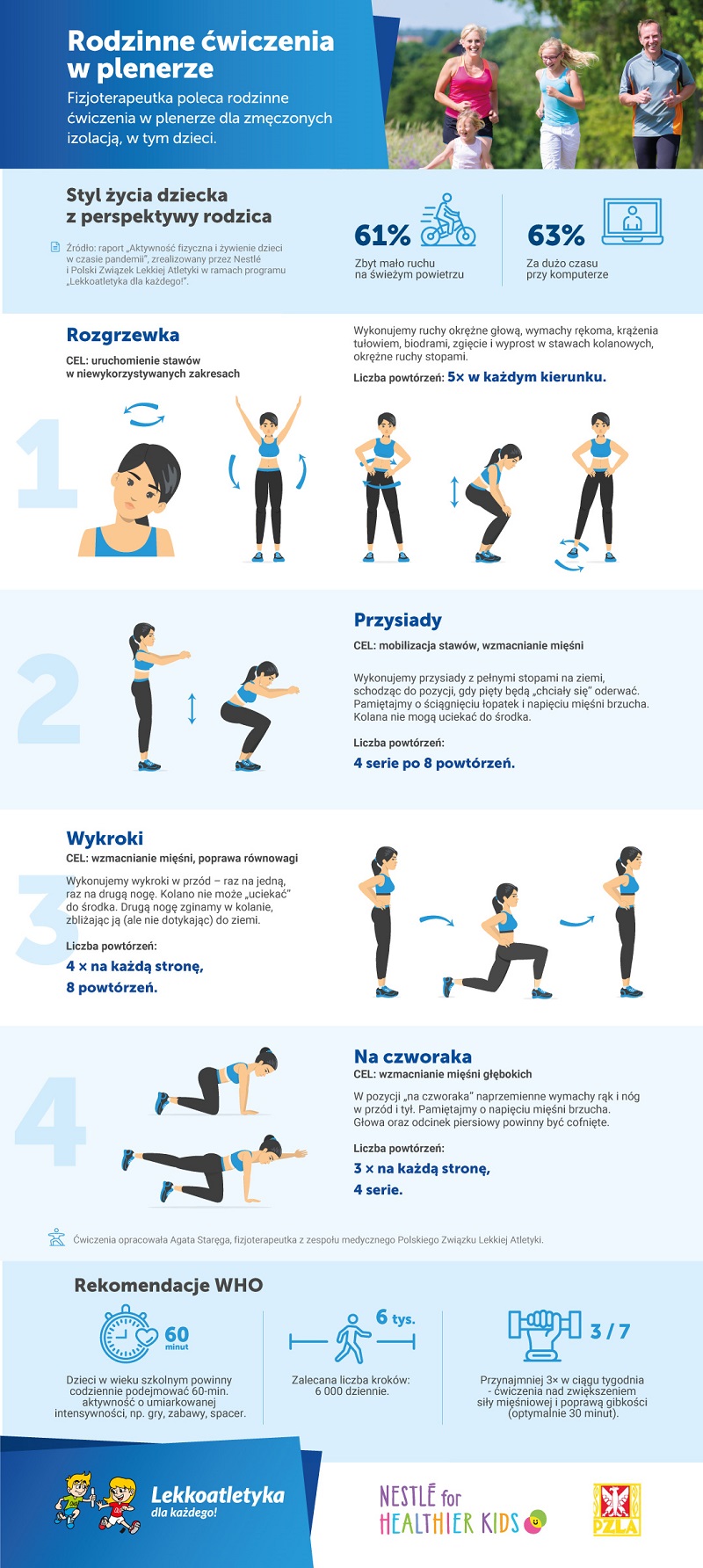 Rodzinne �wiczenia w plenerze_infografika (002)
